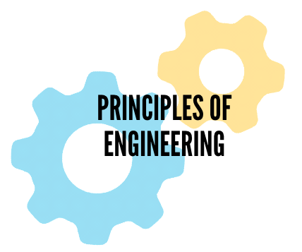 Software Principles